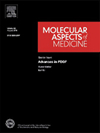 MOLECULAR ASPECTS OF MEDICINE雜志封面